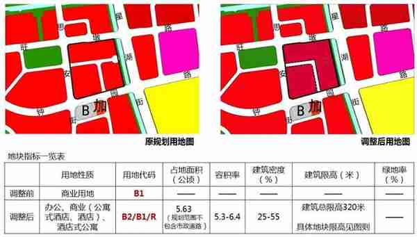 园区再添5座超高建筑！就在园区旺墩路南、思安街东！