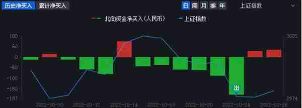 回顾97年香港金融风暴，我们对现在的市场更有信心