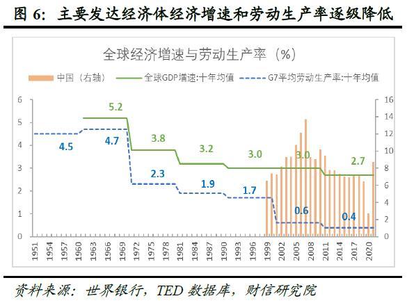 全球金融风险正在累积而不是去化