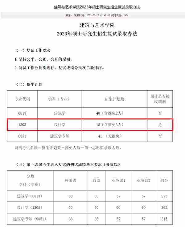 3月27日最新2023考研院校调剂信息汇总