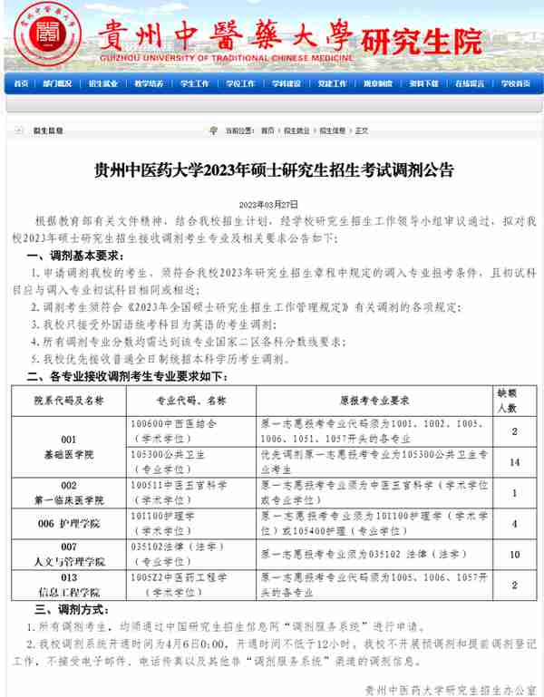 3月27日最新2023考研院校调剂信息汇总