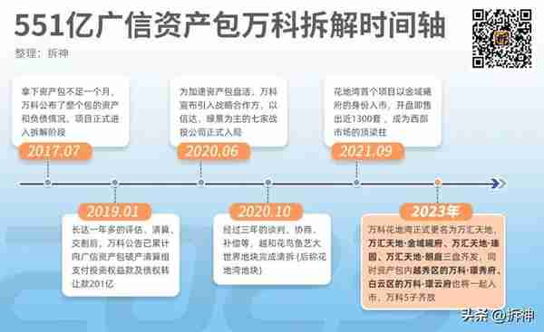 广州新红利 ! 这一次重新认识花地湾