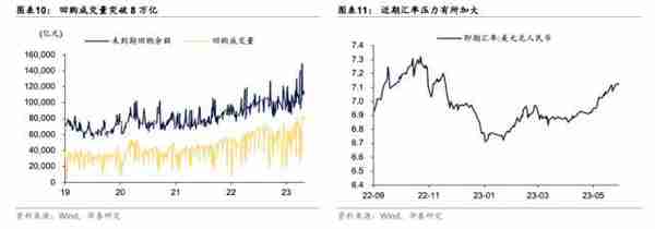 华泰固收：为何利率底更稳？主要源于货币政策的“定力”