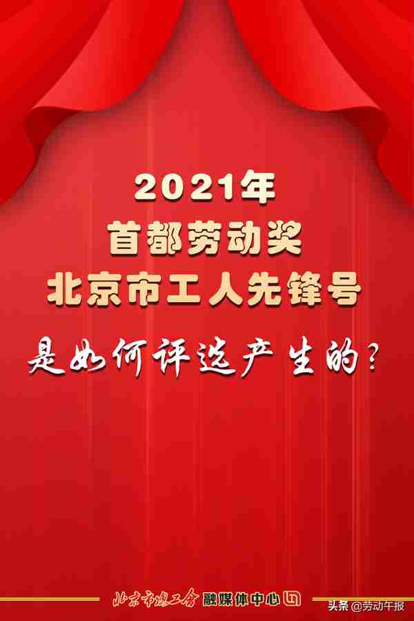 光荣属于你 | 2021年首都劳动奖和工人先锋号名单揭晓