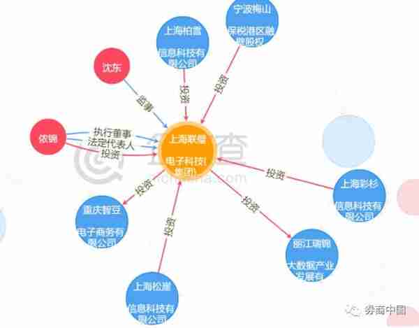 上海警方重大公布！暴雷平台CEO已境外被捕，刚刚押送回国，公告透露重要信息