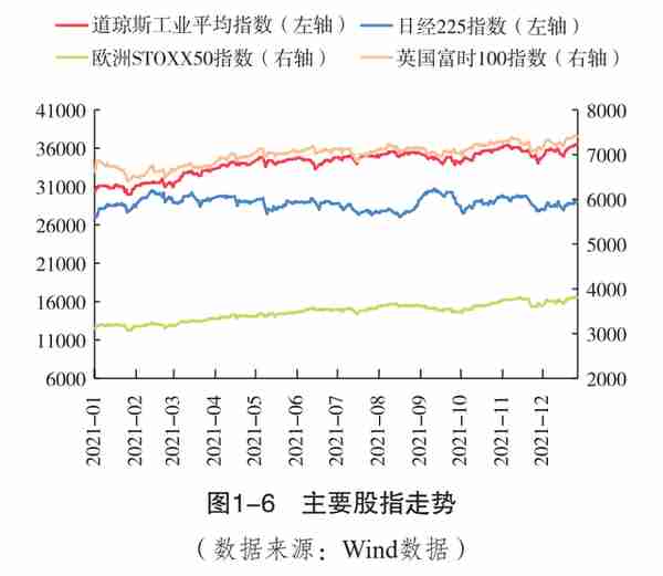 《中国金融稳定报告2022》丨银行业稳健性状况良好