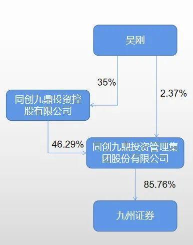 重罚！一纸判决揭开千亿资本往日重重黑幕！“日均一案”，照出A股多少妖孽？