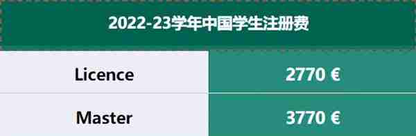 法国公立大学法律专业 | 优势院校推荐和专业细分详解