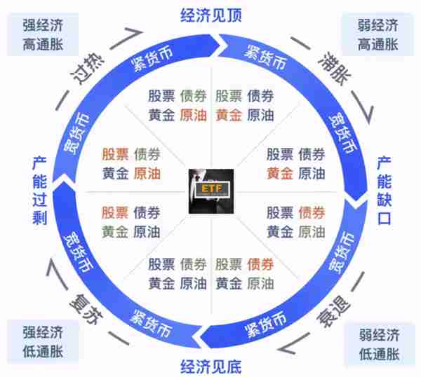 全球第一慈善家，金融危机制造者！传奇索罗斯影响力有多大？