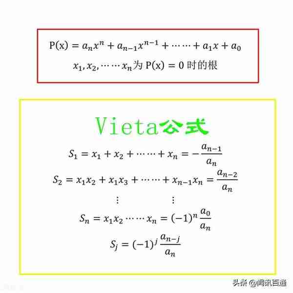 简述数学学科的演变过程