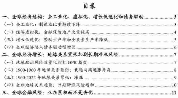 全球金融风险正在累积而不是去化