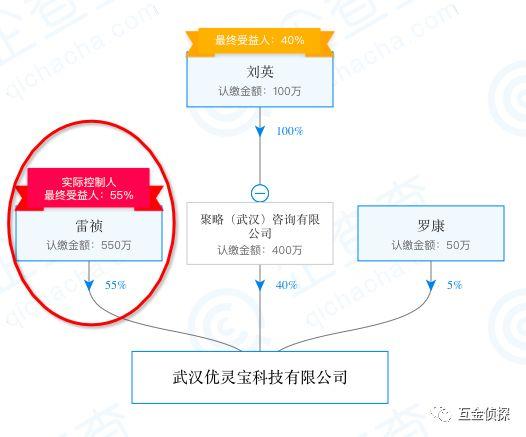 贝米钱包法人被捕，已追缴5亿！用空气币兑付的优灵宝立案了