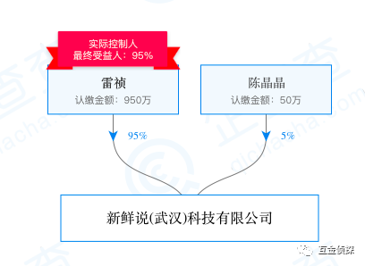 贝米钱包法人被捕，已追缴5亿！用空气币兑付的优灵宝立案了