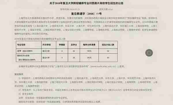 @大学生：这里讲透辅修、双学位、第二学位，听话照做就业好