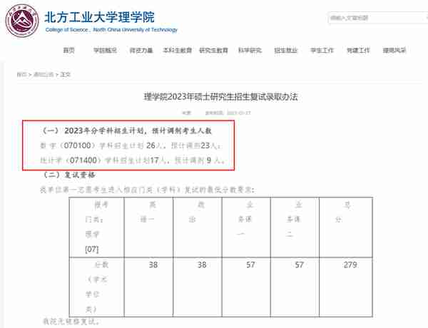 3月27日最新2023考研院校调剂信息汇总