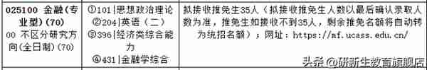 中国社会科学院大学金融专硕考情分析、报录比、分数线、参考书等