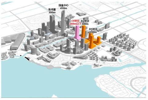 园区再添5座超高建筑！就在园区旺墩路南、思安街东！