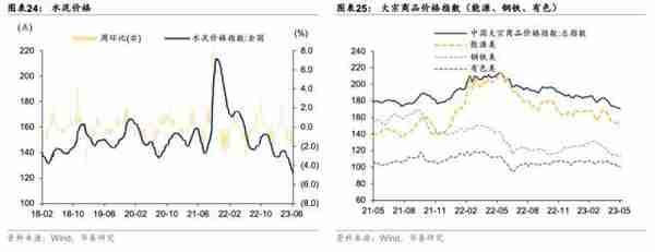 华泰固收：为何利率底更稳？主要源于货币政策的“定力”