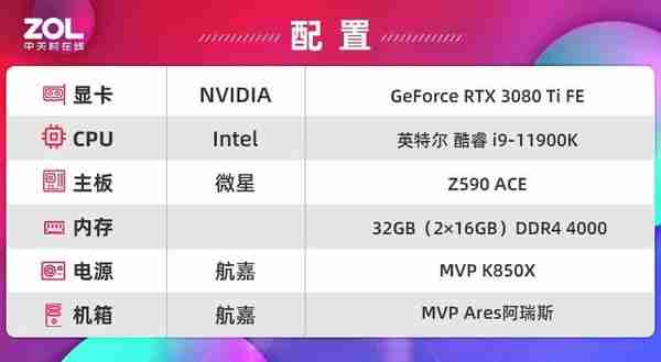 NVIDIA RTX 3080 Ti首测 12G显存版的3090